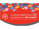 211 Greater Montreal Service Available in 200 Languages